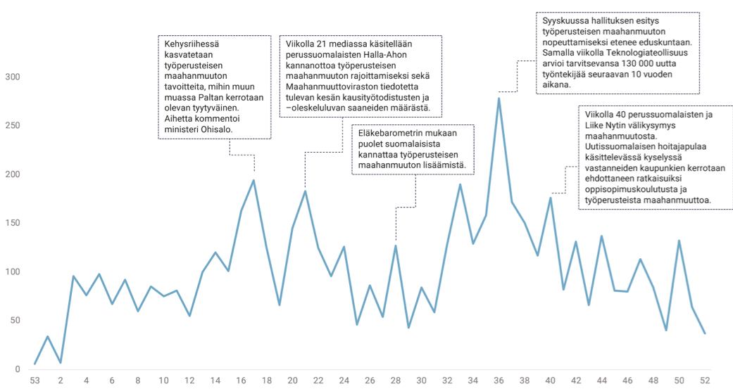 20220614_chart-2