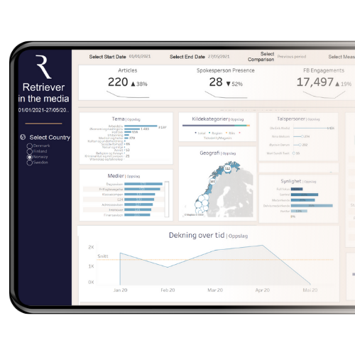 Retriever Insights Product feature example