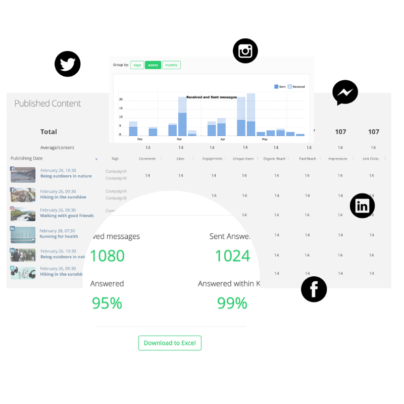 relationdesk-measure-montage_800x800