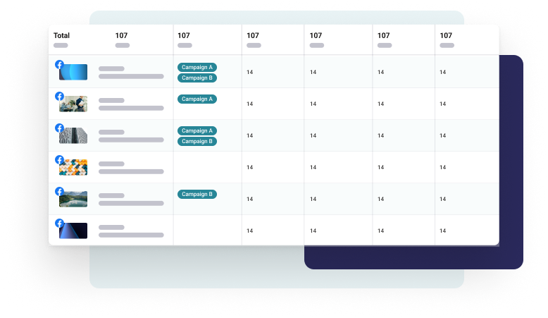 Team Performance Insight